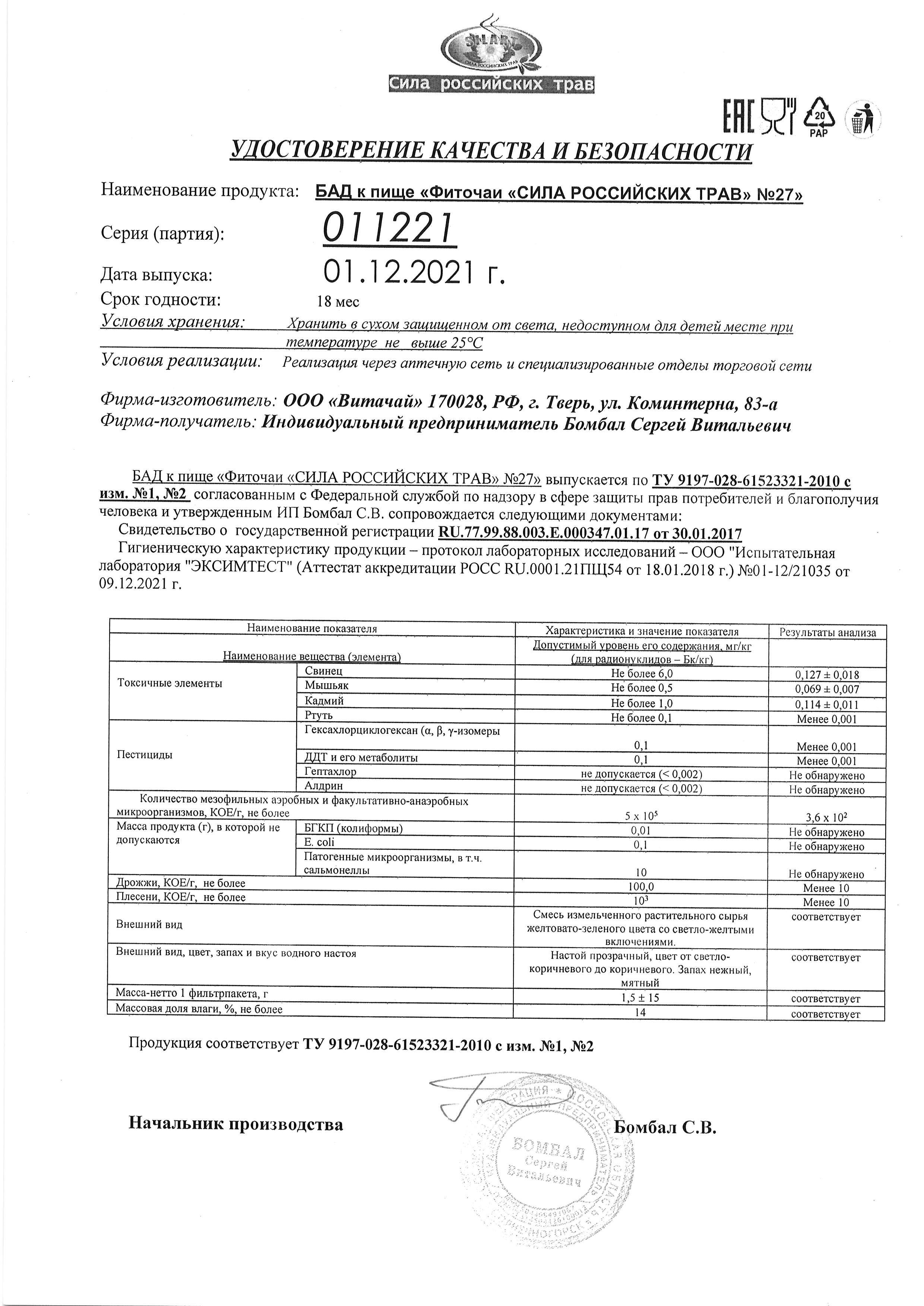 Паспорт №122021